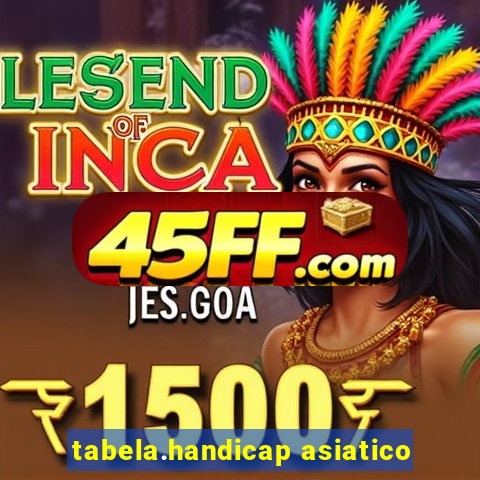 tabela.handicap asiatico